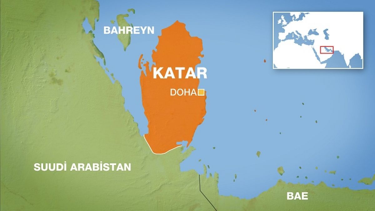 Körfez’de Neler Oluyor ve Katar Neden Hedefte?