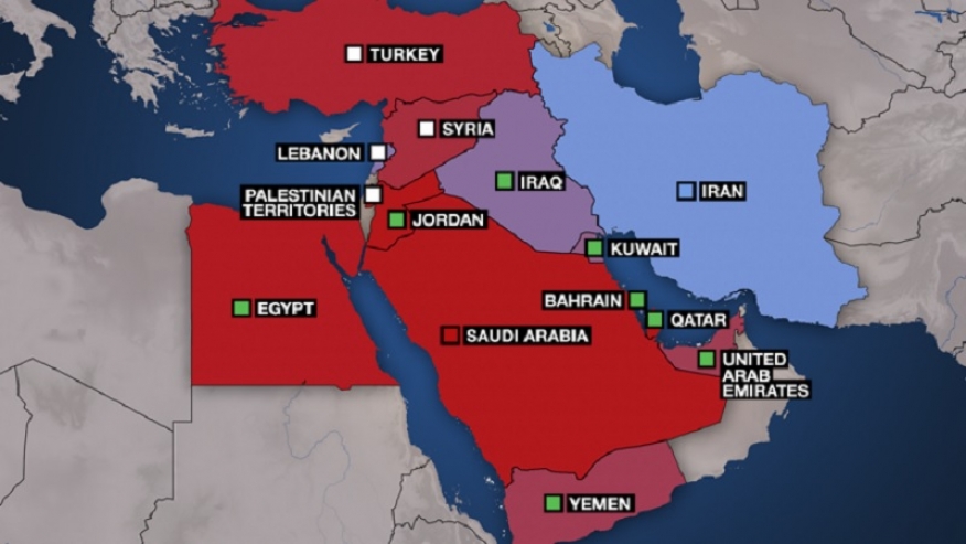 Sünnîlik Ya Da Batı Merkezli Çatışma Teorilerinin Operasyon Alanı Ortadoğu