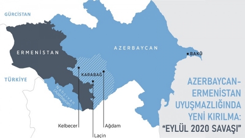 Azerbaycan-Ermenistan Uyuşmazlığında Yeni Kırılma: “Eylül 2020 Savaşı”